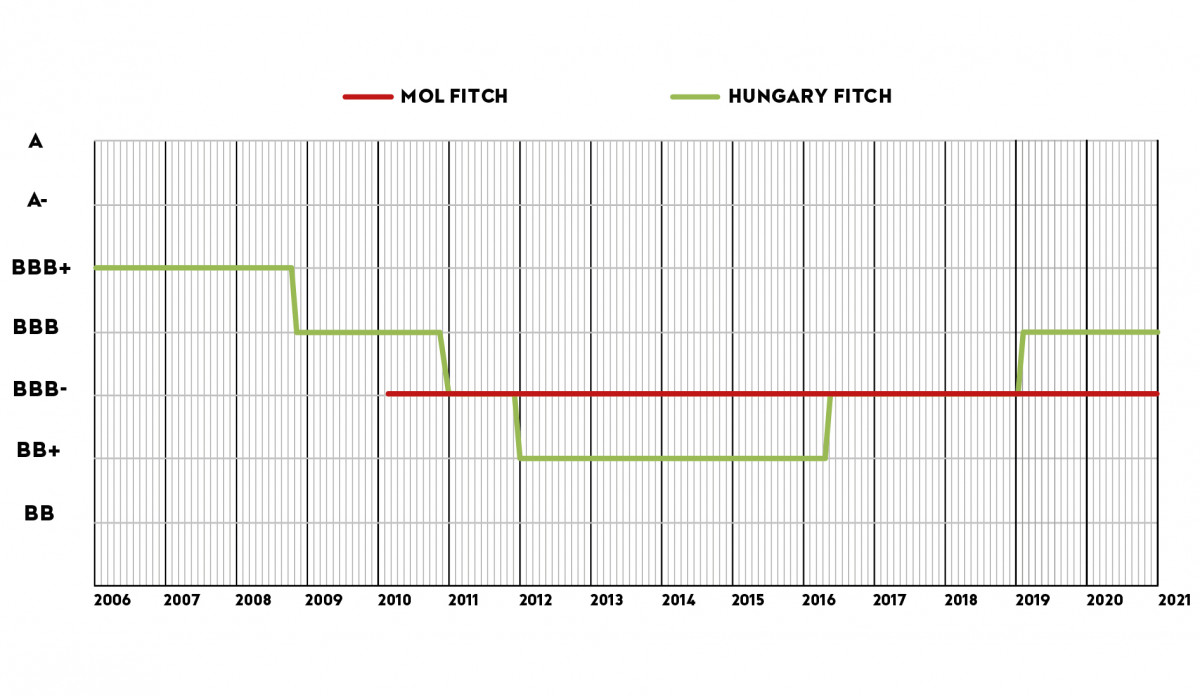 Képernyőfotó 2019-04-08 - 14.16.30-orahyk2xzg-k2izers6dg.png